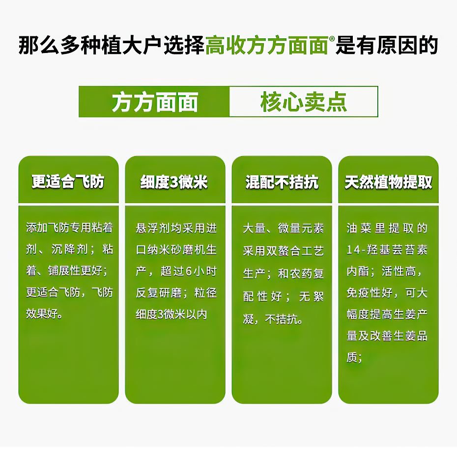 生姜增产套餐