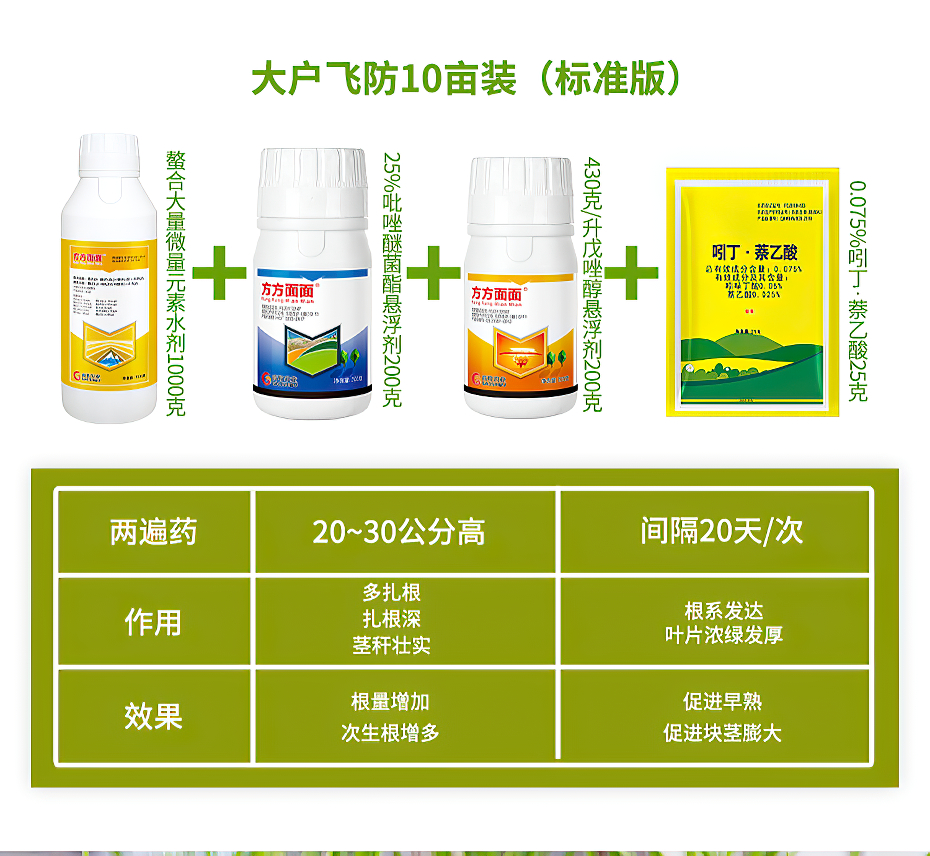 生姜增产套餐