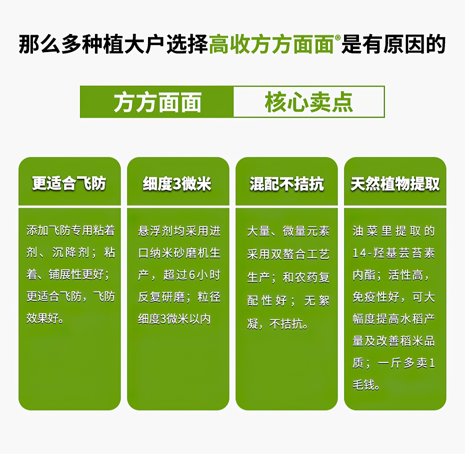 水稻增产套餐