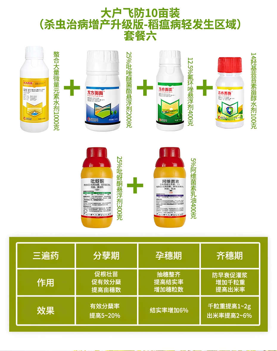 水稻增产套餐