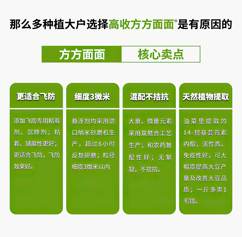 大豆增产套餐