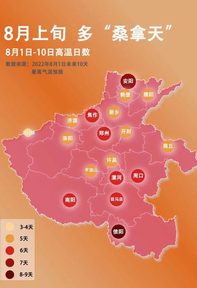 高收玉米增产套餐